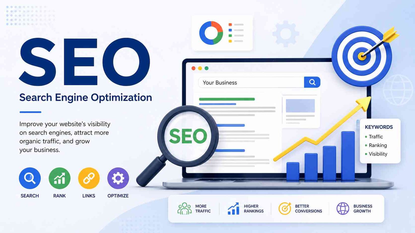 Best digital marketing company in kolkata