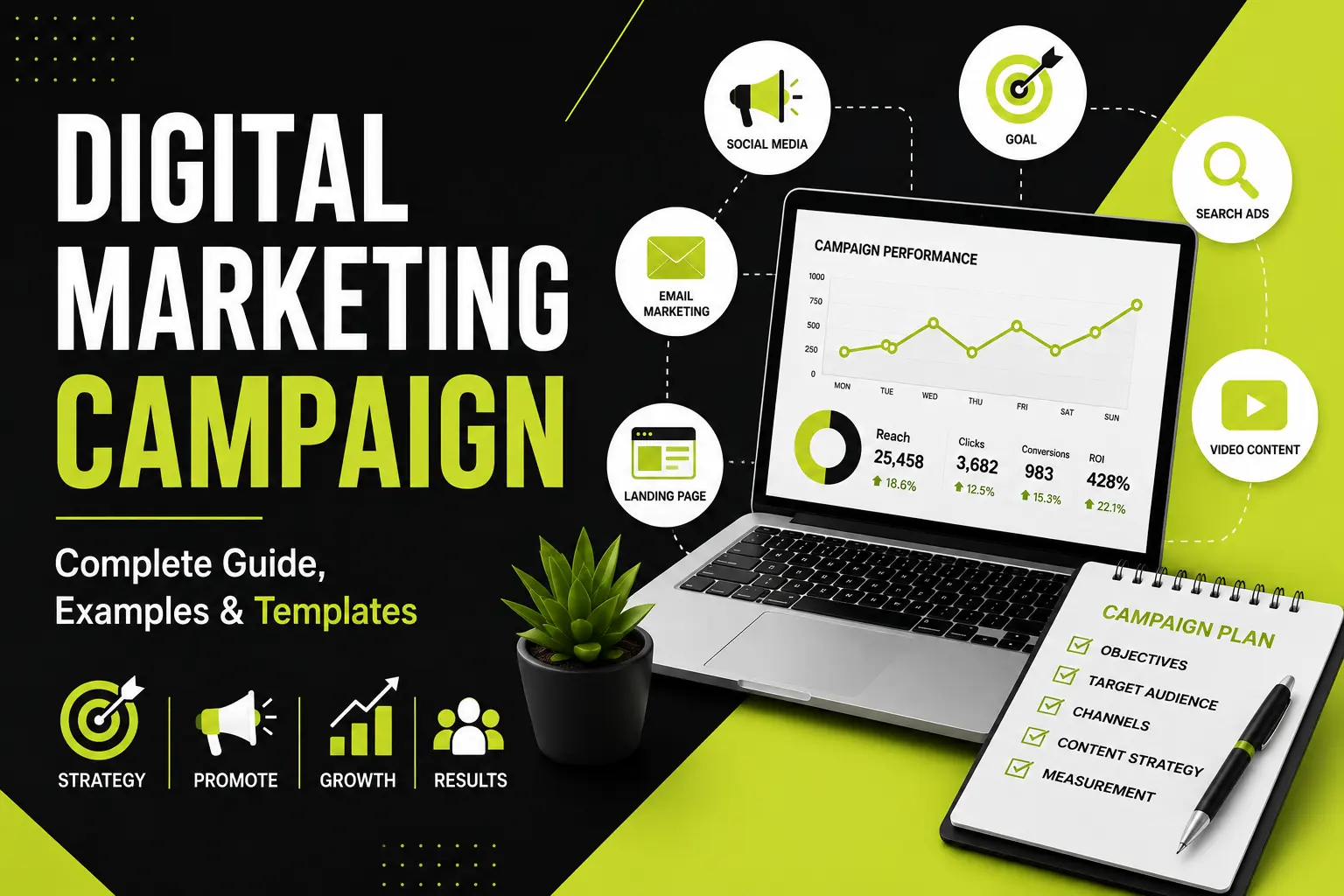 Digital Marketing Campaign: Complete Guide, Examples & Templates