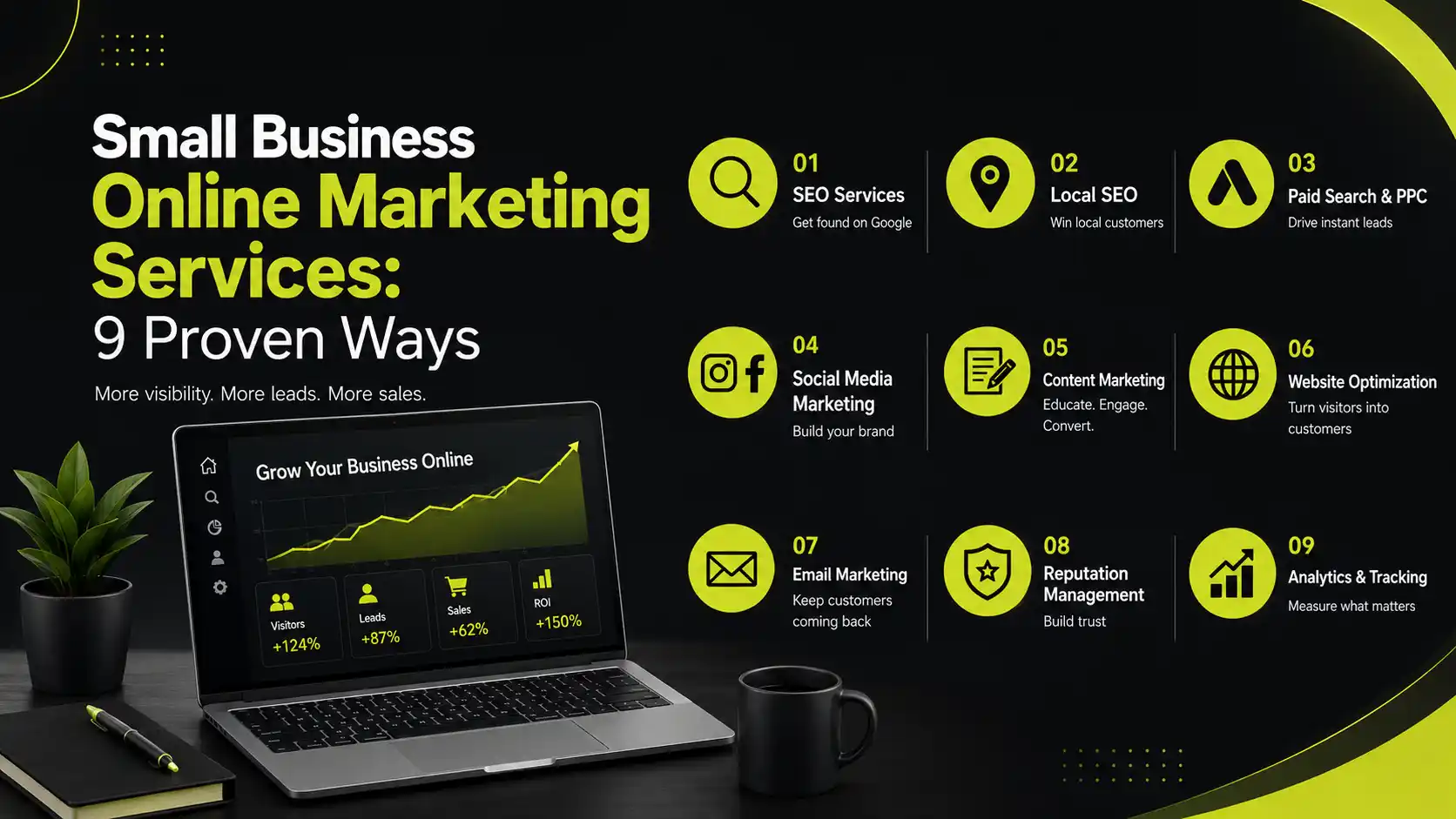 Small Business Online Marketing Services: Complete Guide