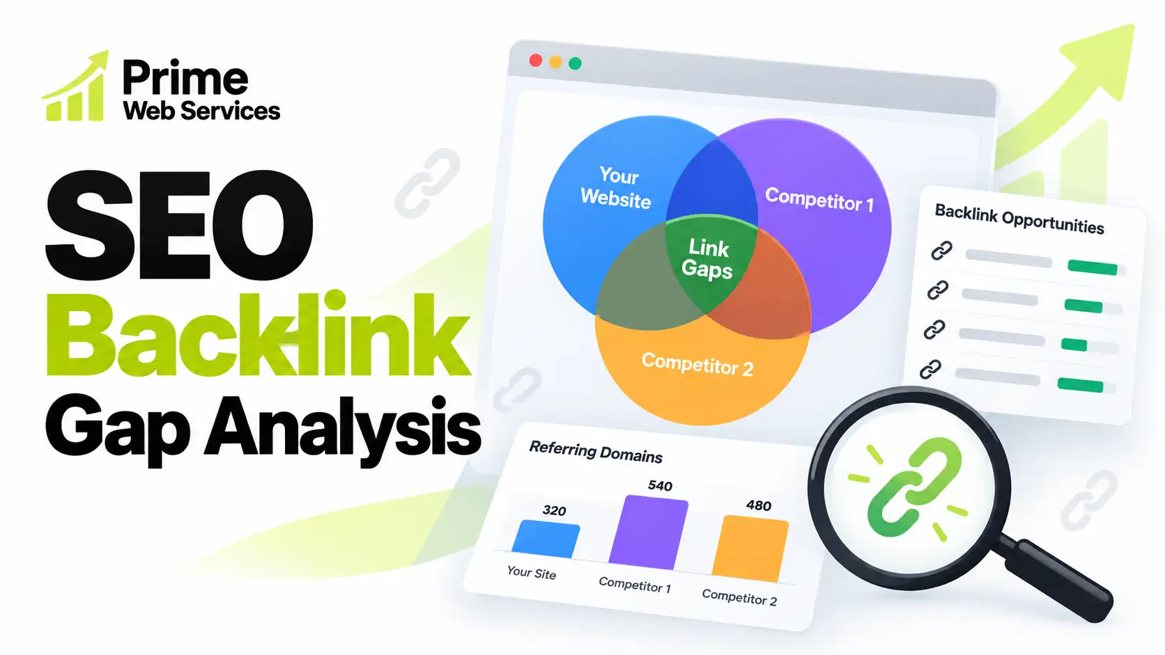 Mastering SEO Backlink Gap Analysis: The Blueprint to Outranking Your Competitors